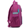 Шкільний каркасний рюкзак Kite Education My Little Pony LP22-555S: Рік колекції 2022