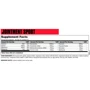 Universal Nutrition Jointment Sport 120 caps: Пол Унисекс