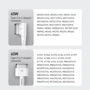 Кабель Baseus Cable USB-C to Laptop MacBook Zinc Magnetic L-shaped Port 60W 2m White (CATXC-W02) фото 8