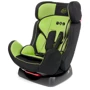 Автокресло 4Baby Freeway Green (зеленый) (гр. 0+/1/2): Внутренние ремни есть, 5-ти точечный ремень
