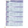 Roadmap B1 Students' Book with Digital Resources & App: Виробник Pearson Education