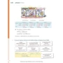 Schritte neu Grammatik A1-B1: Производитель Hueber