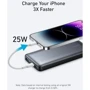 Внешний аккумулятор ANKER Power Bank PowerCore 533 10000mAh 25W PD Black (A1249G11): Встроенный кабель нет