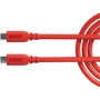 Кабель RODE SC27 Red (240065): Производитель Rode