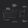 Клавиатура Logitech G413 TKL SE Black (920-010446): Тип клавиш механический