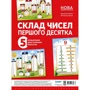 Склад чисел першого десятка. 5 кольорових двосторонніх плакатів