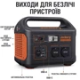 Зарядная станция Jackery Explorer 1000EU 1002Wh 1000W (PB930982) UA: Количество USB 4