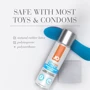 Анальная смазка System JO ANAL H2O - THICK (120 мл)