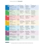 Schritte international Neu 6: Kursbuch und Arbeitsbuch mit Audio-CD: ISBN 9783196010862, 978-3-19-601086-2