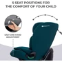 Автокресло Kinderkraft Oneto3 i-Size Harbour Blue (KCONE300BLU0000) фото 9