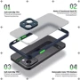 Чехол для телефонов ArmorStandart Frosted Matte Blue for Xiaomi Redmi 12 4G (ARM68551): Совместимость Xiaomi Redmi 12 4G