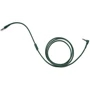 Наушники Urbanears Plattan II Emerald Green (4092054): Чувствительность (дБ) 99
