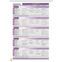 Roadmap B1 Students' Book with Online Practice, Digital Resources & App Pack: Количество страниц 160