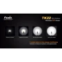 Ліхтар Fenix TK22 XM-L2 U2 new: Світловий потік, лм 920