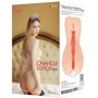 Мастурбатор Kokos Onahole Edition 001 by Adel