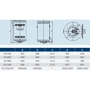 Бойлер Bosch TR 2000 T 150 B: Тип Бойлер электрический накопительный
