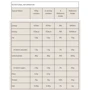 Гейнер Myprotein Impact Weight Gainer 2500 g / 25 servings / Strawberry: Пол Унисекс