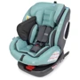 Автокресло El Camino (0-36кг) ME 1079 ABSOLUTE 360 ISOFIX (royal turquoise) фото 7