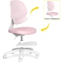 Детское кресло Evo-Kids Sirius Air Pink (арт.Y- 605 KP): Регулировка Глубины сиденья, Высоты спинки, Высоты сиденья