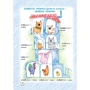 Easy english. Starter book: Жанр Развитие ребенка