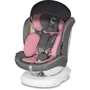 Автокресло Lionelo Bastiaan One (0-36 кг) Pink Baby (LO-BASTIAAN ONE PINK BABY): Группа 0-1-2-3