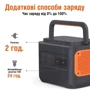 Зарядная станция Jackery Explorer 2000 Pro 2160Wh 2200W (PB930999) UA: Количество USB 4