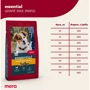 Сухой корм Mera Essential Univit для собак с повышенным уровнем активности смешанное меню 2 кг (061442 - 1430): Тип Сухой корм