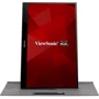 Монитор ViewSonic TD1655 (VS18170): Тип ЖК-матрицы IPS