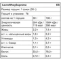 Протеин Kevin Levrone LevroWheySupreme 908 g /30 servings/ Vanilla: Вид Сывороточные