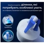 Насадка для электрической зубной щетки Braun Oral-B iO RB TG-2 Interdental Clean Белые (2)