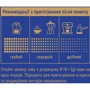 Кава в зернах Ambassador Strong 1 кг (8720254065120): Вид напою кофе в зернах