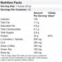 Протеин Superior Ripped Whey 1816g / 42 servings / Strawberry: Вид Сывороточные