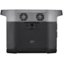 Комплект EcoFlow DELTA 1300Wh 350000mAh 1800W + 110W Solar Panel (BundleD+SP110W): Особенности модели С солнечной батареей, Дисплей