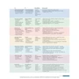 Schritte international Neu 4: Kursbuch und Arbeitsbuch mit Audio-CD: Жанр Учебники и пособия