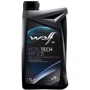 Трансмиссионное масло WOLF VITALTECH ATF DIII 1Lx12: Производитель WOLF
