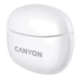 Наушники Canyon TWS-5 White (CNS-TWS5W): Тип крепления без креплений