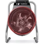 Тепловая пушка Timberk TIH RE8 3M (3 KW): Тип Тепловая пушка