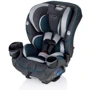 Автокресло Evenflo EveryFit LX - Sawyer (группа от 1,8 до 54,4 кг): Группа 0/1/2/3 (с рождения до 36 кг)