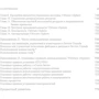 VMware vSphere 4: повне керівництво: Автор Скотт Лоу