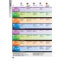 Laser 3rd Edition B1: Student's Book with eBook with Macmillan Practice Online: Обложка Мягкая