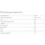 Креатин Go On Nutrition Creatine 400 g: Пол Унисекс