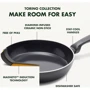 Набор сковородок GreenPan Torino 24 см, 28 см (CC001696-001)