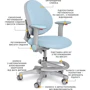 Дитяче крісло Evo-kids Mio-KBL (арт.Y-407 KBL) фото 7