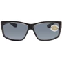 Спортивные очки Costa Del Mar CUT SQUALL GRAY 580P (UT47OGP): Назначение Городские