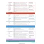 Family and Friends 2nd Edition 2: Teacher's Book Plus фото 9
