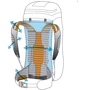 Рюкзак Ferrino Zephyr HBS 17+3 Red (925745): Цвет красный