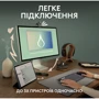 Мышь Logitech Pebble Mouse 2 M350s Tonal Rose (910-007014): Тип сенсора оптический