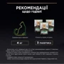 Влажный корм Pro Plan Sterilised Nutrisavour для взрослых стерилизованных кошек с треской. Кусочки в паштете 26х75 г (8445290178800) фото 11
