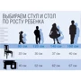 Стілець Растишка Sportbaby С-1: Min висота сидіння, см 22