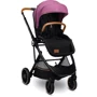 Прогулянкова коляска Lionelo Riya Pink Violet